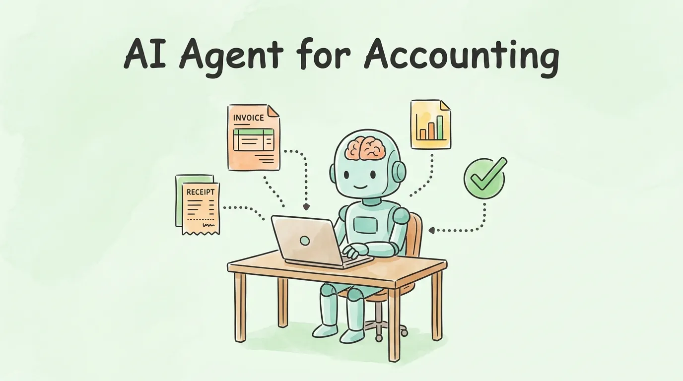 AI Agent for Accounting: How It Works and Where It Delivers ROI