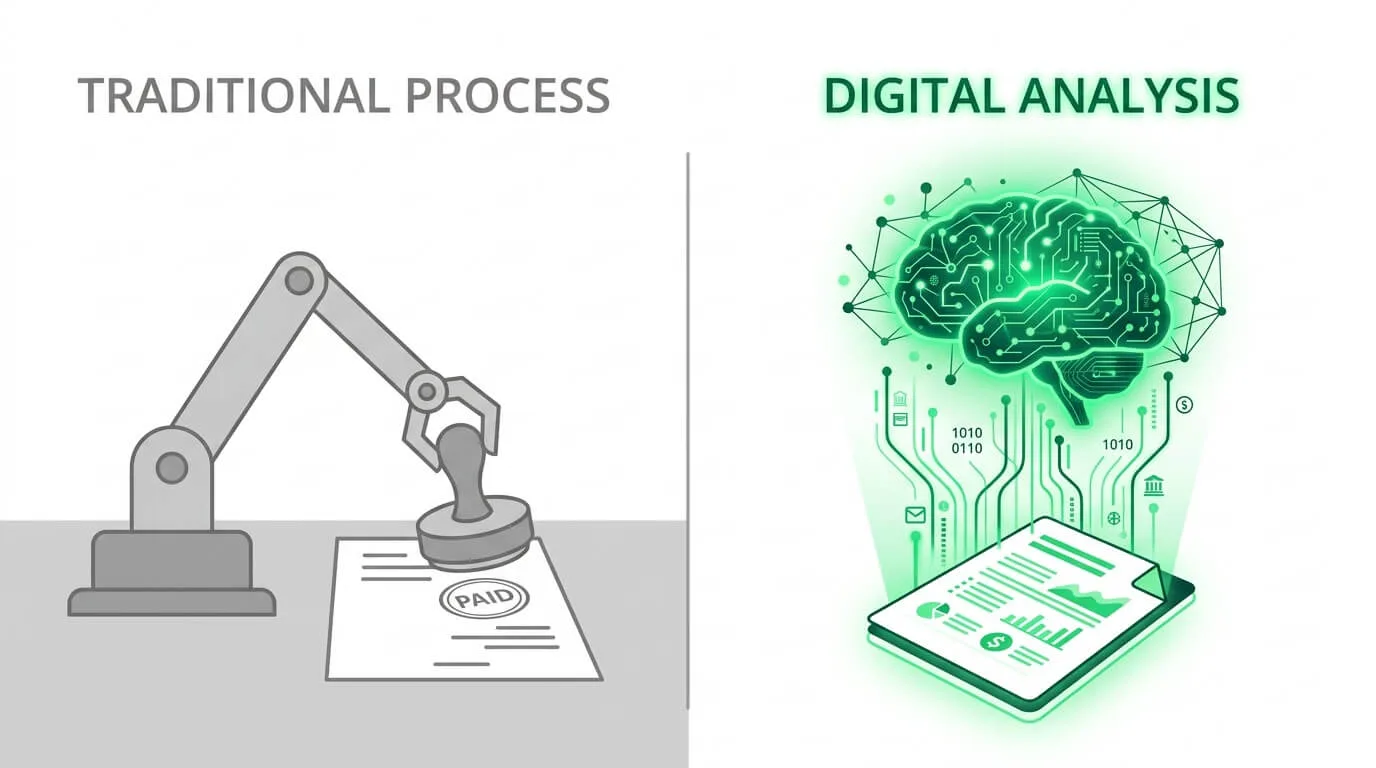 RPA vs AI in Accounting Automation
